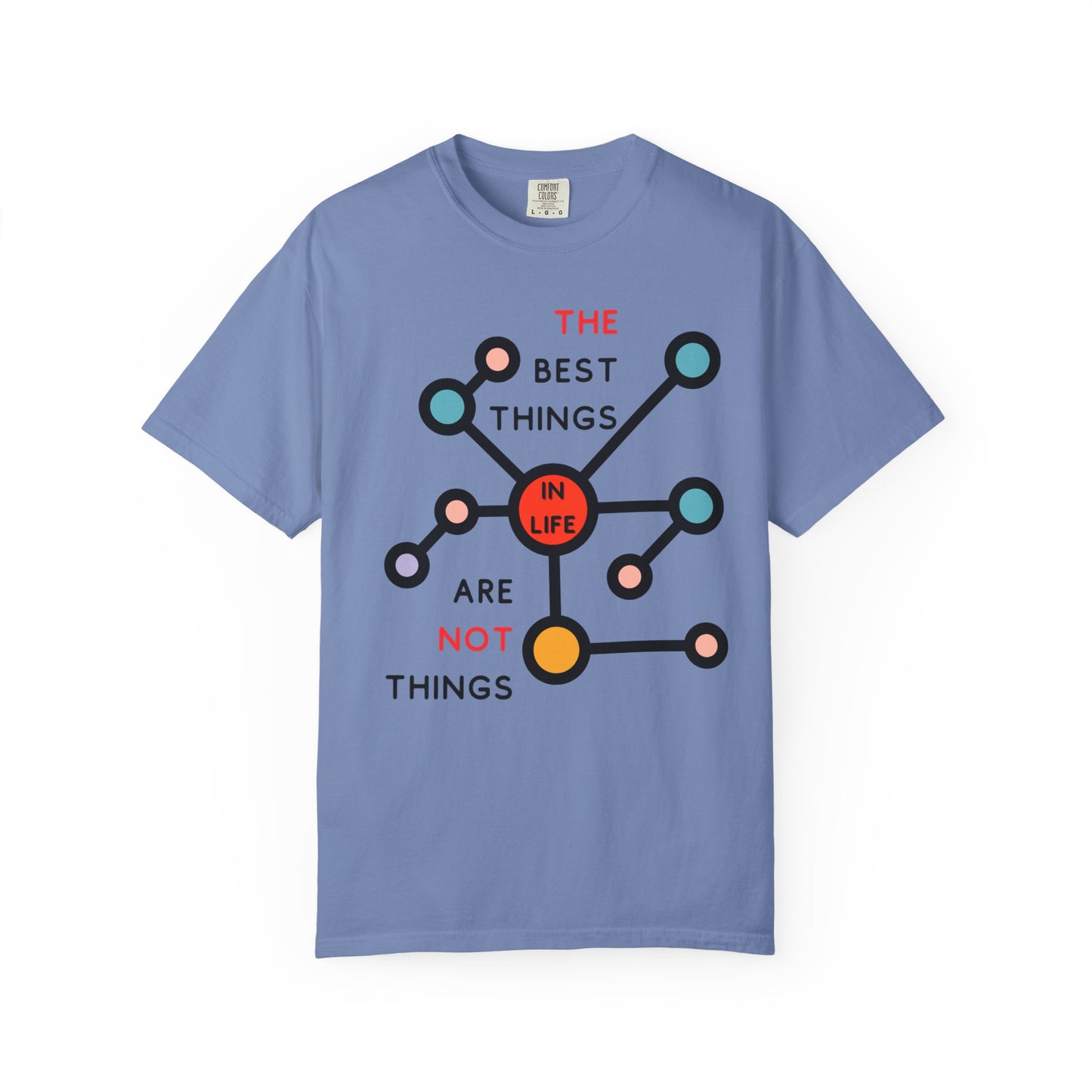 THE BEST THINGS IN LIFE ARE NOT THINGS - Connections, Not Collections
