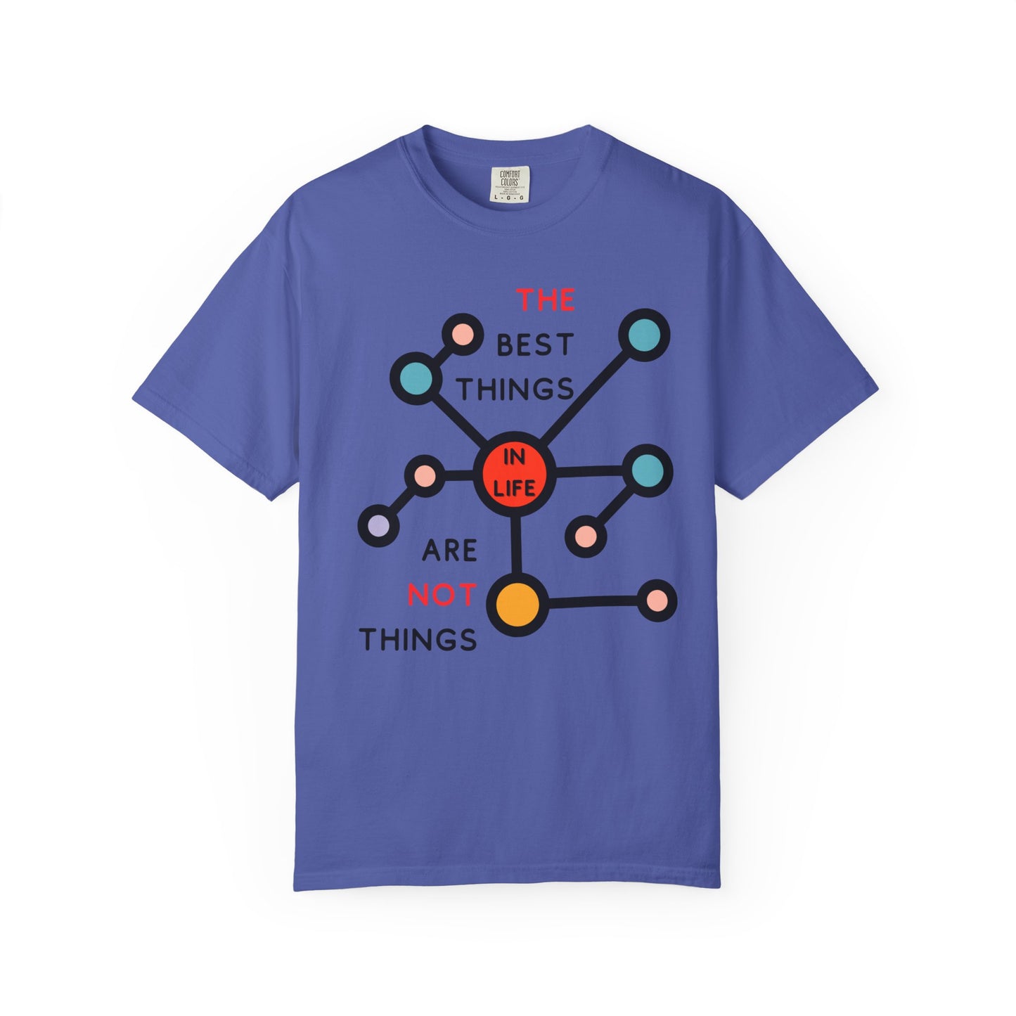 THE BEST THINGS IN LIFE ARE NOT THINGS - Connections, Not Collections